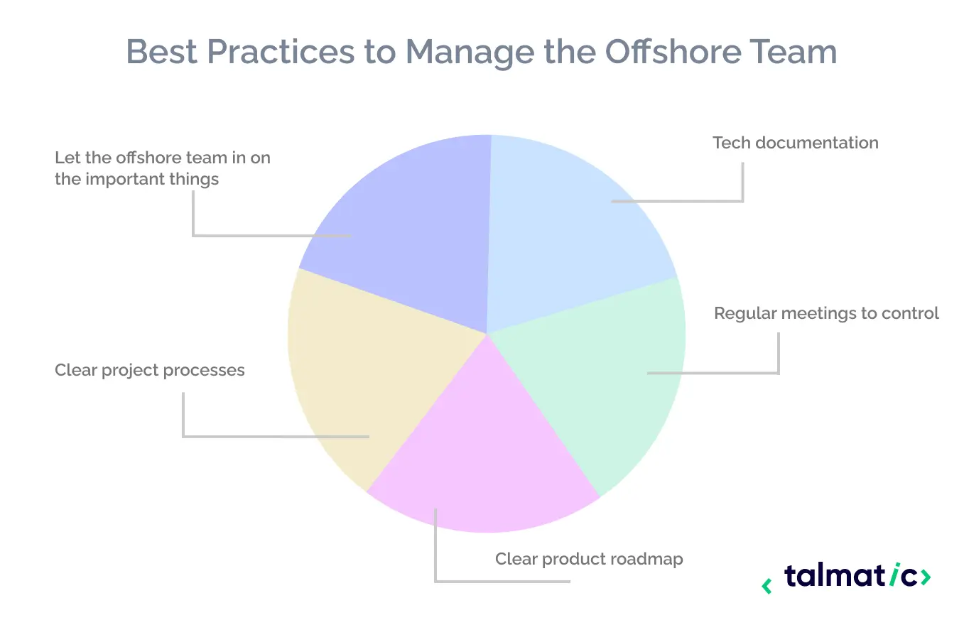 practice-to-manage-offshore-team