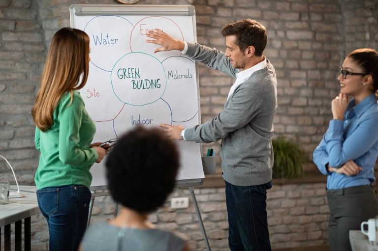 What Is Agile Coaching: How To Become An Agile Coach