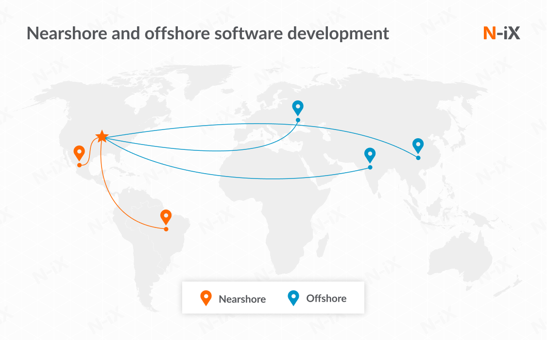 What Is Nearshore Software Development: The Essential Guide