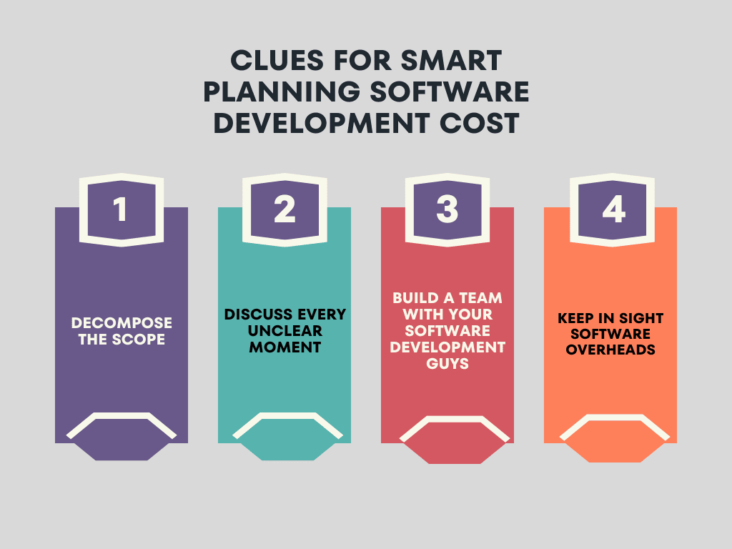 clues for smart cost planning