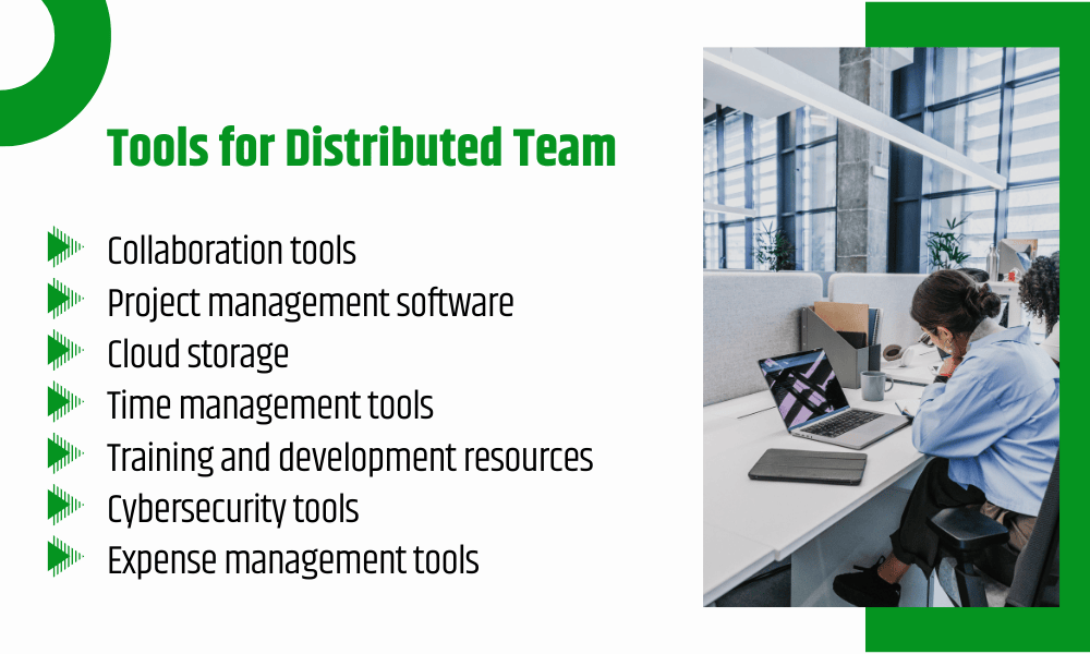 managing distributed teams