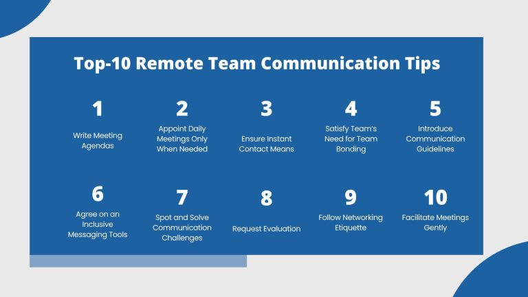 Communication Tips For Remote Teams: Best Practices