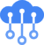 AWS IoT Core