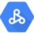 GCP Dataproc