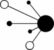 Talend