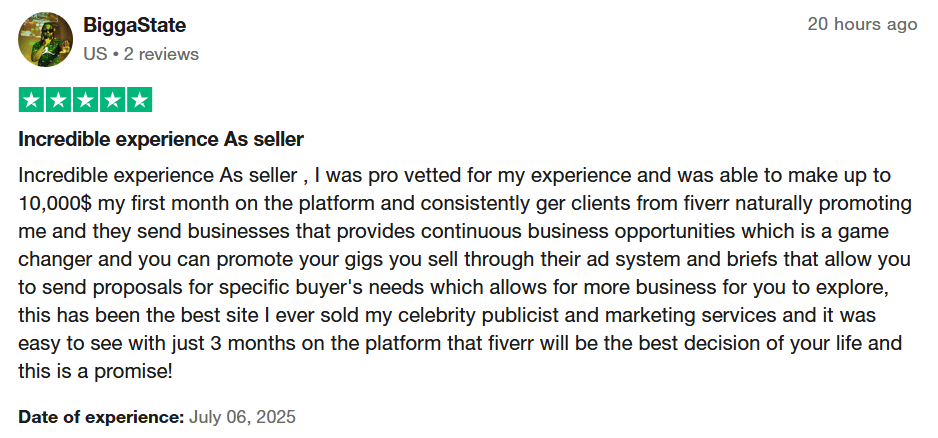 is Fiverr reliable