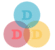 Domain-Driven Design (DDD)