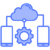 Cloud Services Integration